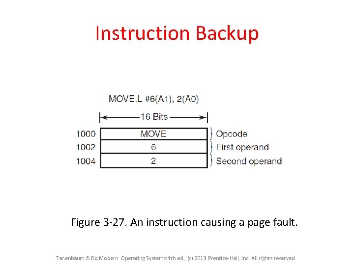 Instruction Backup Figure 3 -27. An instruction causing a page fault. Tanenbaum & Bo,