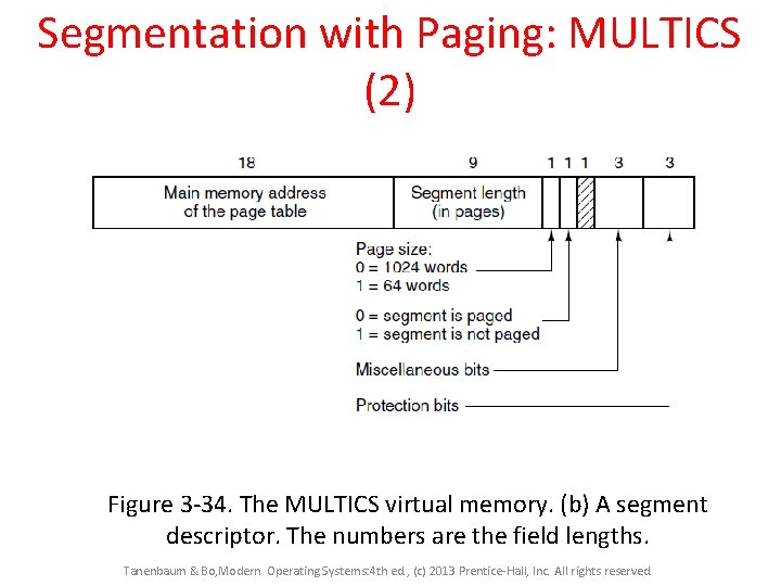 Segmentation with Paging: MULTICS (2) Figure 3 -34. The MULTICS virtual memory. (b) A