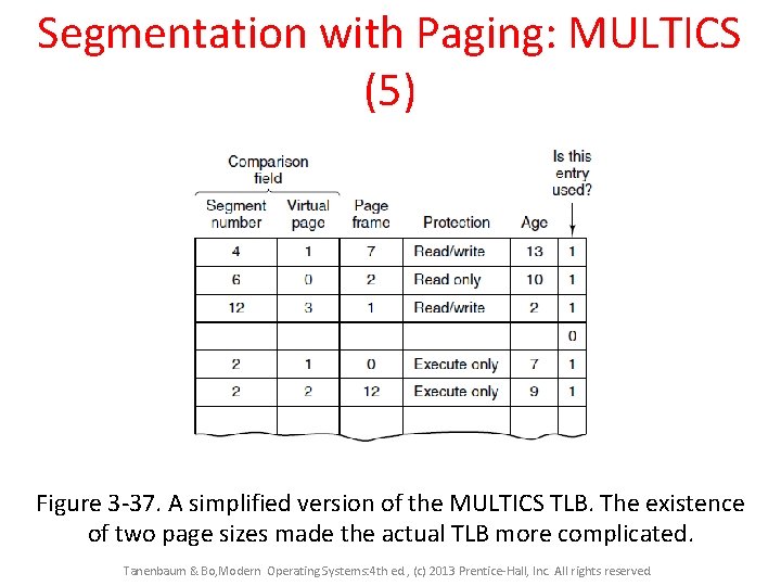 Segmentation with Paging: MULTICS (5) Figure 3 -37. A simplified version of the MULTICS