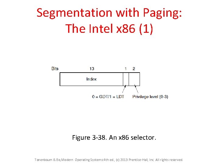 Segmentation with Paging: The Intel x 86 (1) Figure 3 -38. An x 86