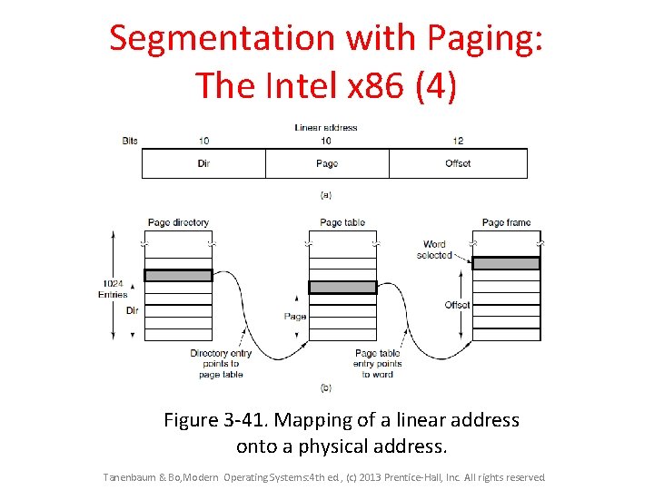 Segmentation with Paging: The Intel x 86 (4) Figure 3 -41. Mapping of a