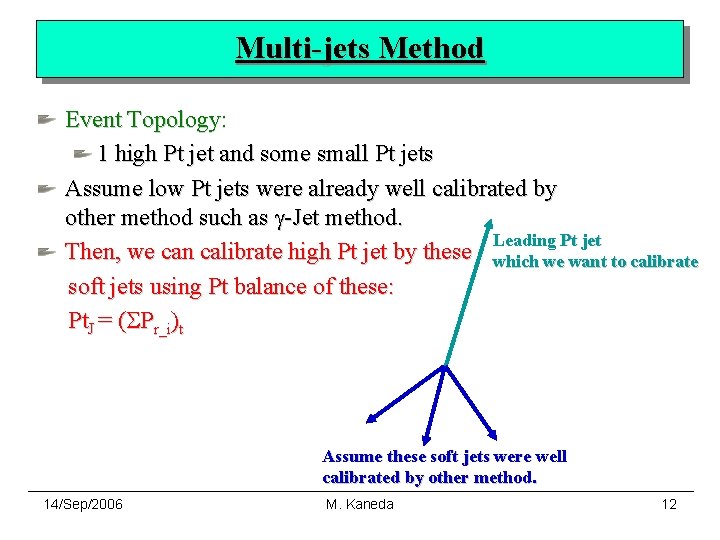 Multi-jets Method Event Topology: 1 high Pt jet and some small Pt jets Assume