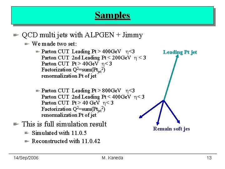 Samples QCD multi jets with ALPGEN + Jimmy We made two set: Parton CUT