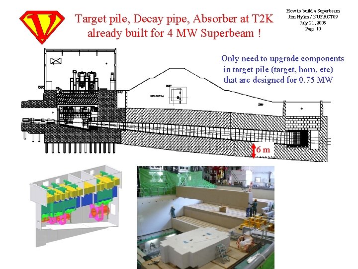 Target pile, Decay pipe, Absorber at T 2 K already built for 4 MW