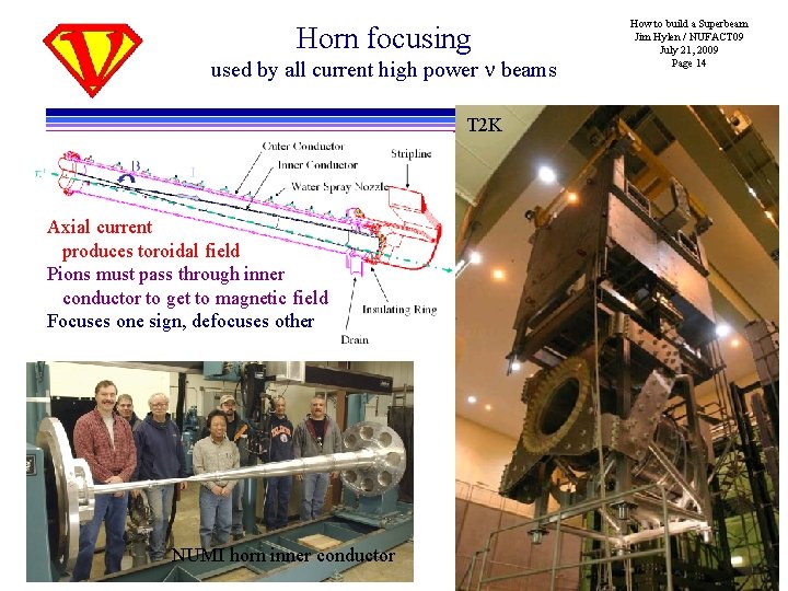 Horn focusing used by all current high power n beams T 2 K Axial