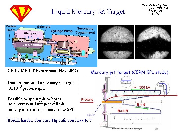 Liquid Mercury Jet Target CERN MERIT Experiment (Nov 2007) Demonstration of a mercury jet