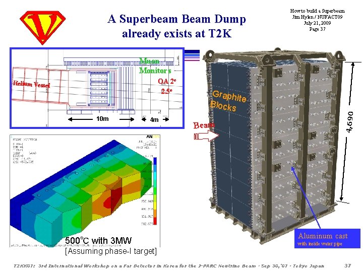 A Superbeam Beam Dump already exists at T 2 K How to build a