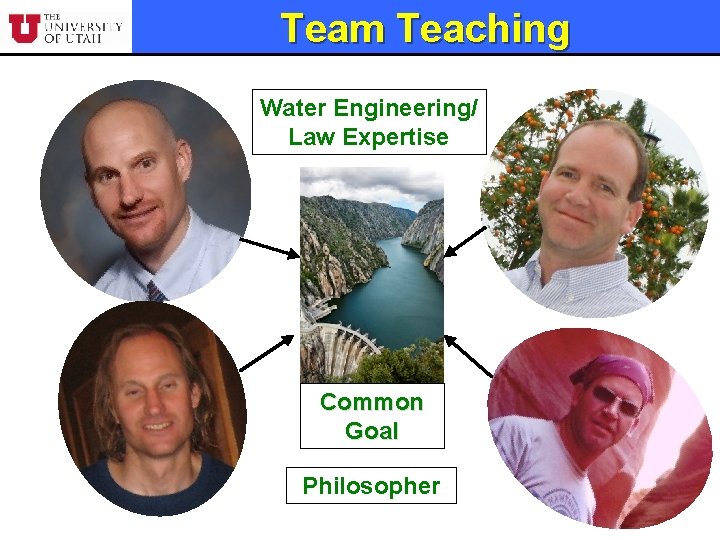 Team Teaching Water Engineering/ Law Expertise Common Goal Philosopher 