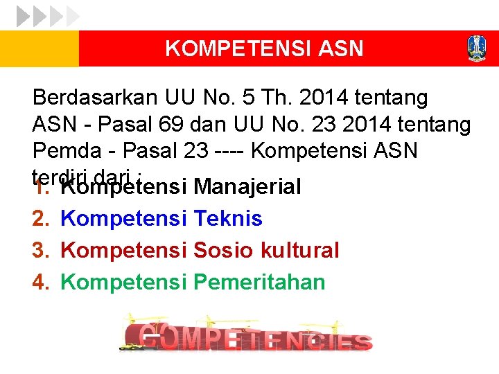 KOMPETENSI ASN Berdasarkan UU No. 5 Th. 2014 tentang ASN - Pasal 69 dan