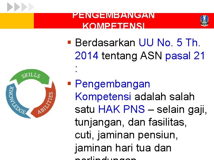 PENGEMBANGAN KOMPETENSI § Berdasarkan UU No. 5 Th. 2014 tentang ASN pasal 21 :