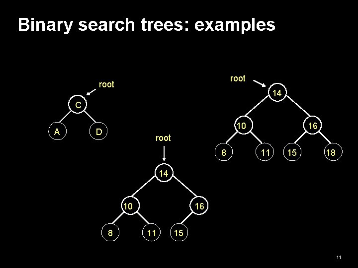 Binary search trees: examples root 14 C A 10 D 16 root 8 11 Binary search trees: examples root 14 C A 10 D 16 root 8 11