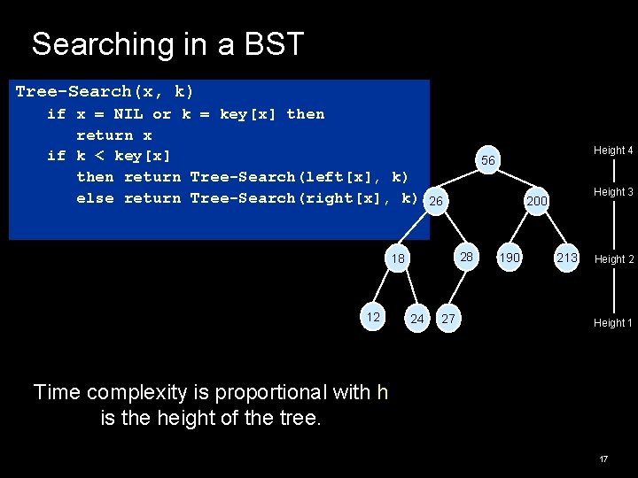 Searching in a BST Tree-Search(x, k) if x = NIL or k = key[x]