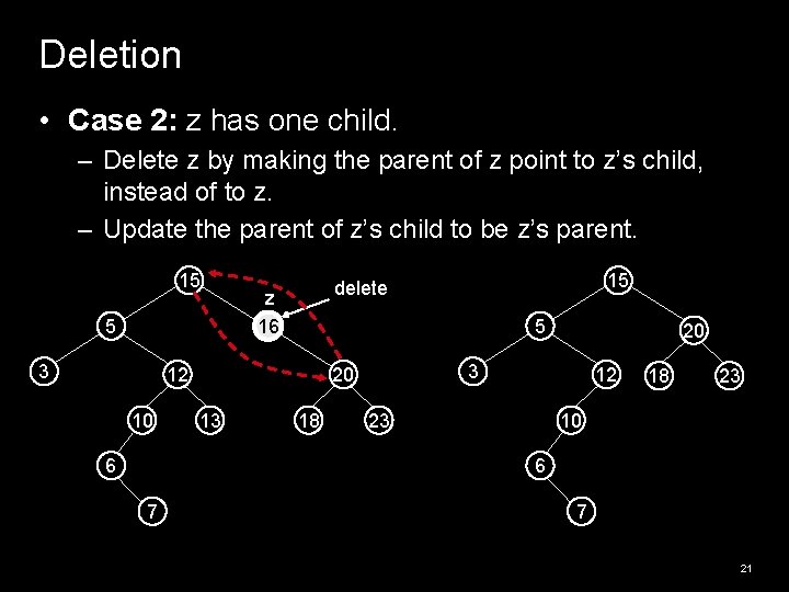 Deletion • Case 2: z has one child. – Delete z by making the Deletion • Case 2: z has one child. – Delete z by making the