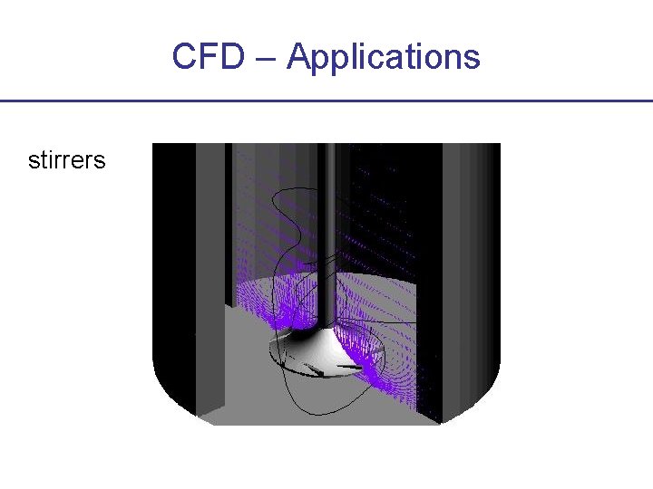 CFD – Applications stirrers 