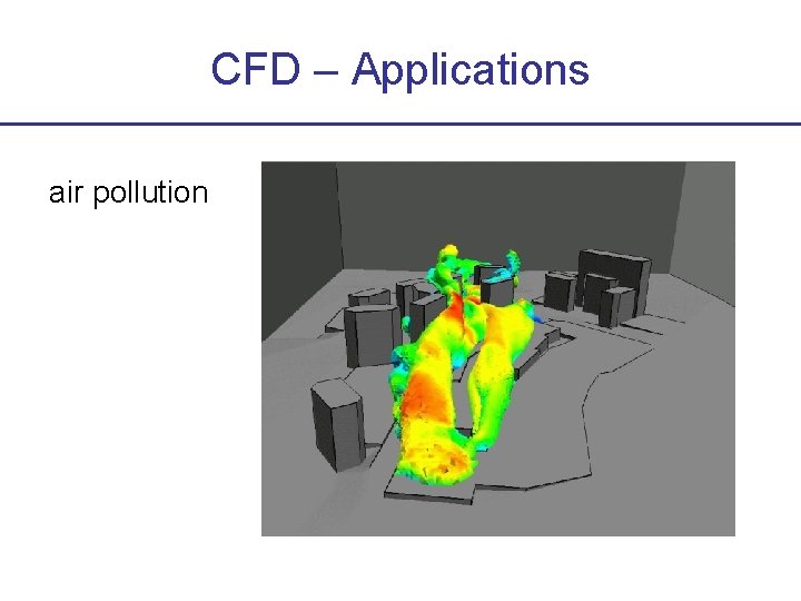 CFD – Applications air pollution 