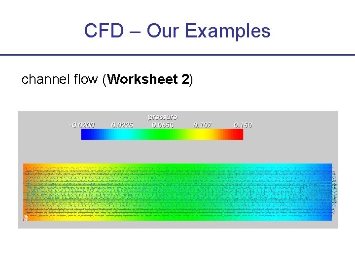 CFD – Our Examples channel flow (Worksheet 2) 