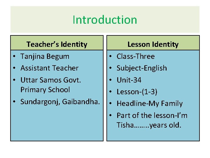 Introduction • • Teacher’s Identity Tanjina Begum Assistant Teacher Uttar Samos Govt. Primary School