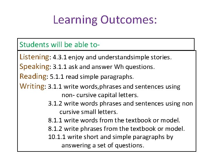 Learning Outcomes: Students will be able to. Listening: 4. 3. 1 enjoy and understandsimple