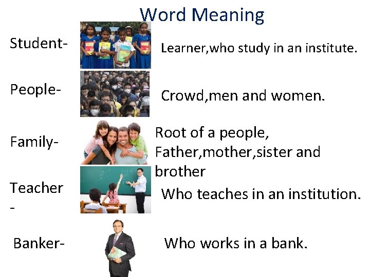 Word Meaning Student- Learner, who study in an institute. People- Crowd, men and women.