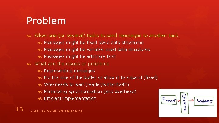 Problem Allow one (or several) tasks to send messages to another task Messages might
