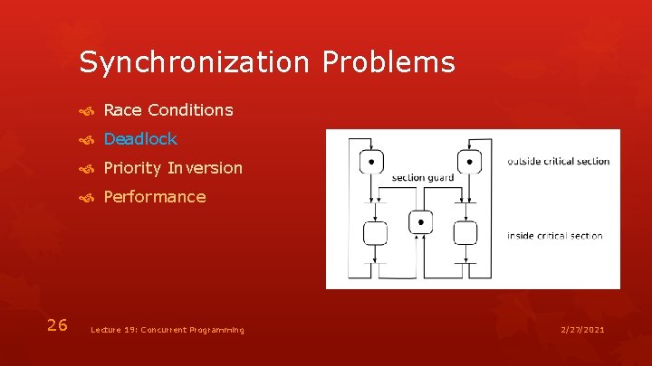 Synchronization Problems Race Conditions Deadlock Priority Inversion Performance 26 Lecture 19: Concurrent Programming 2/27/2021