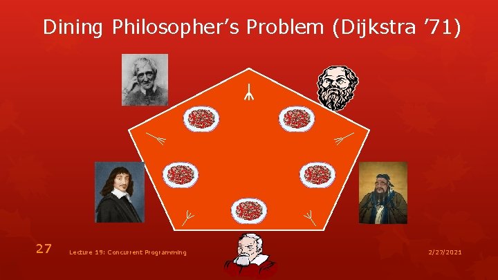 Dining Philosopher’s Problem (Dijkstra ’ 71) 27 Lecture 19: Concurrent Programming 2/27/2021 