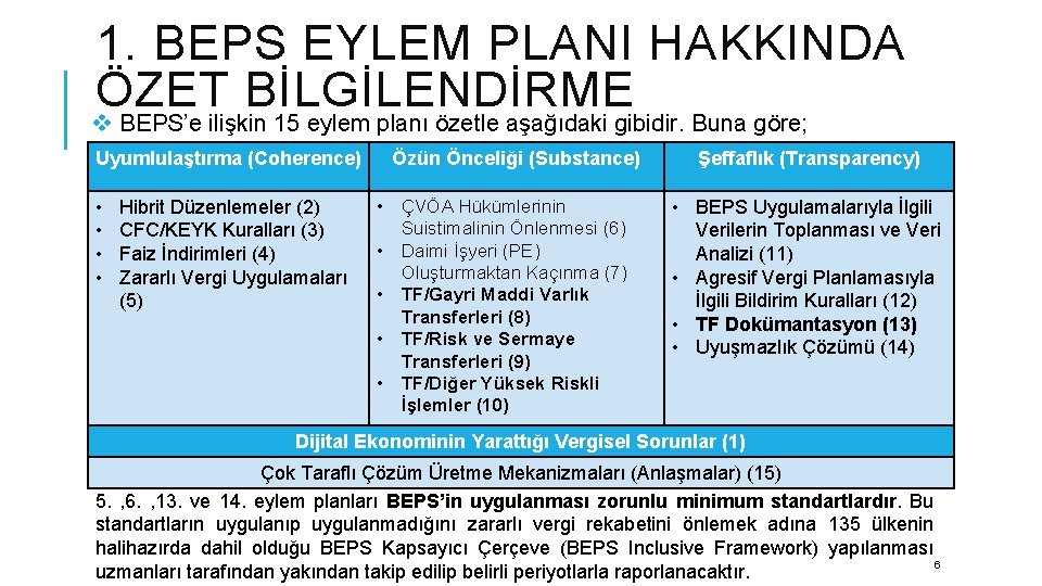 1. BEPS EYLEM PLANI HAKKINDA ÖZET BİLGİLENDİRME v BEPS’e ilişkin 15 eylem planı özetle