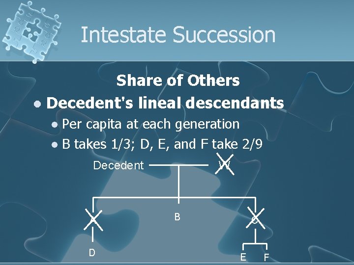 Intestate Succession Share of Others l Decedent's lineal descendants Per capita at each generation