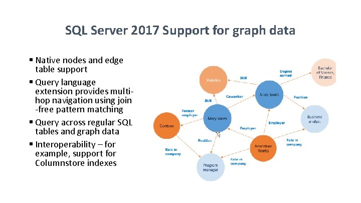 SQL Server 2017 Support for graph data § Native nodes and edge table support