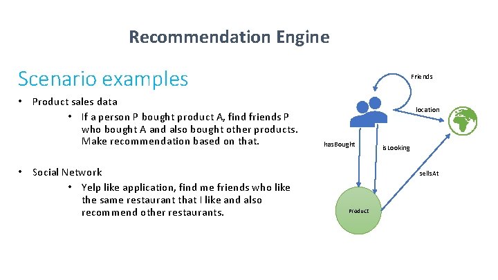 Recommendation Engine Scenario examples • Product sales data • If a person P bought