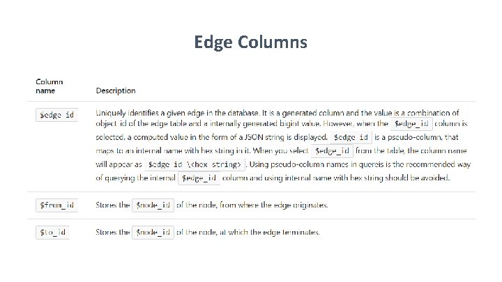 Edge Columns 