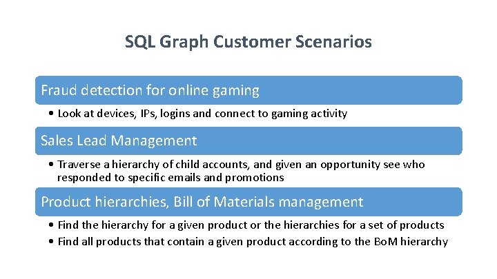 SQL Graph Customer Scenarios Fraud detection for online gaming • Look at devices, IPs,