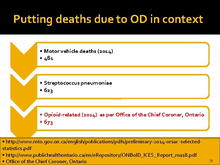 Putting deaths due to OD in context • Motor vehicle deaths (2014) • 481