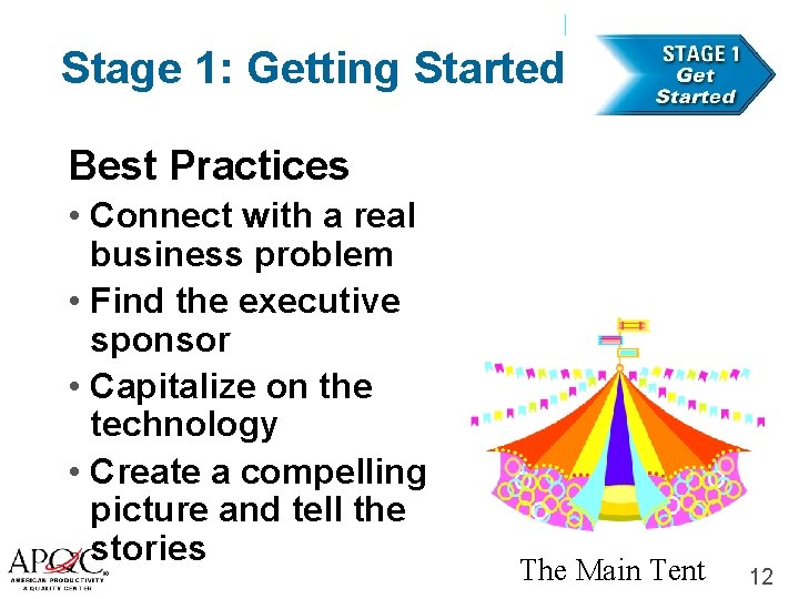 Stage 1: Getting Started knowledge management Best Practices • Connect with a real business