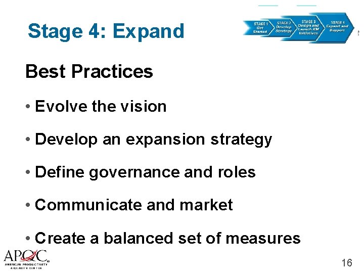 Stage 4: Expand knowledge management Best Practices • Evolve the vision • Develop an