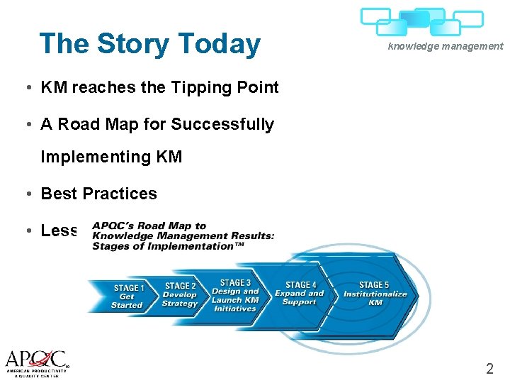 The Story Today knowledge management • KM reaches the Tipping Point • A Road