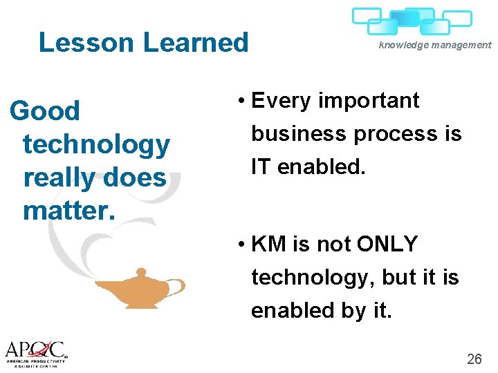 Lesson Learned Good technology really does matter. knowledge management • Every important business process