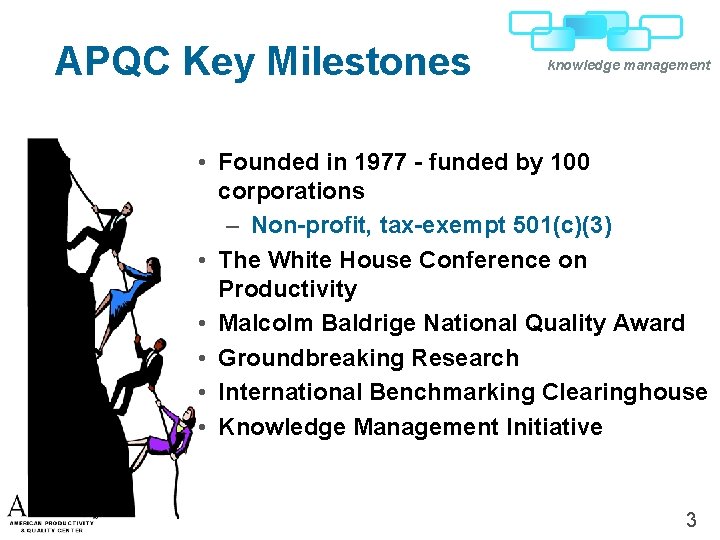 APQC Key Milestones knowledge management • Founded in 1977 - funded by 100 corporations