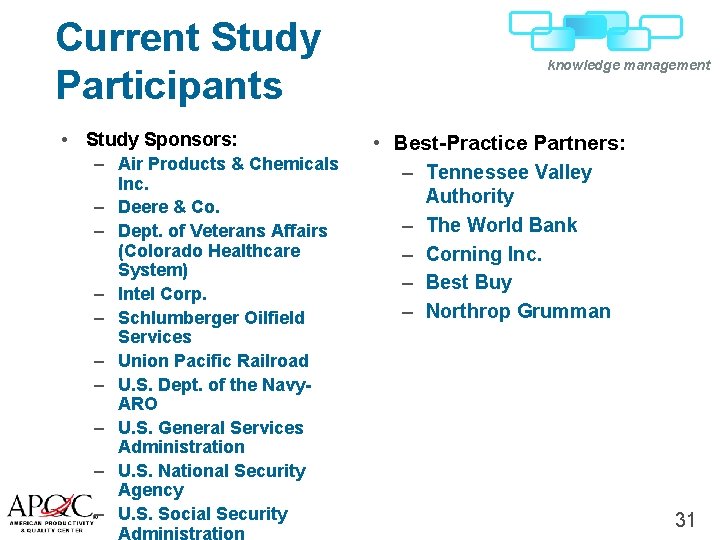 Current Study Participants • Study Sponsors: – Air Products & Chemicals Inc. – Deere