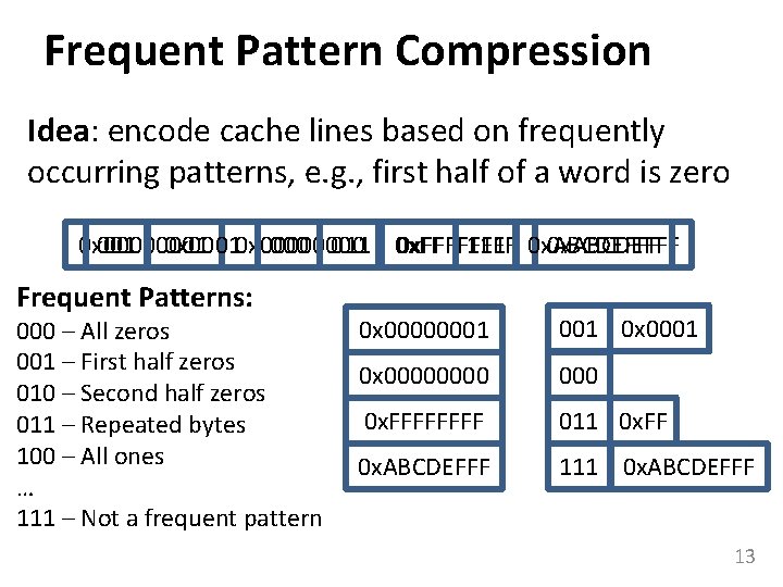 Frequent Pattern Compression Idea: encode cache lines based on frequently occurring patterns, e. g.