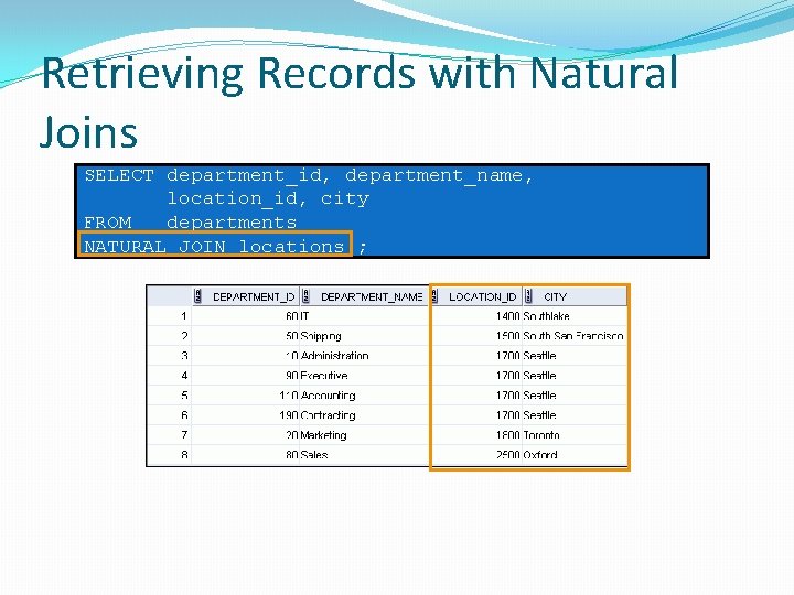 Retrieving Records with Natural Joins SELECT department_id, department_name, location_id, city FROM departments NATURAL JOIN