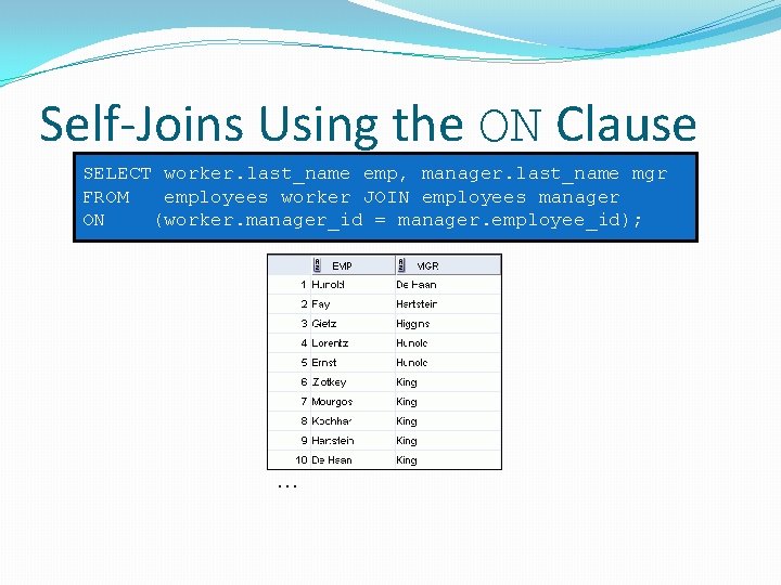 Self-Joins Using the ON Clause SELECT worker. last_name emp, manager. last_name mgr FROM employees