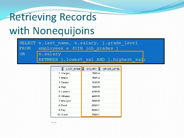 Retrieving Records with Nonequijoins SELECT e. last_name, e. salary, j. grade_level FROM employees e