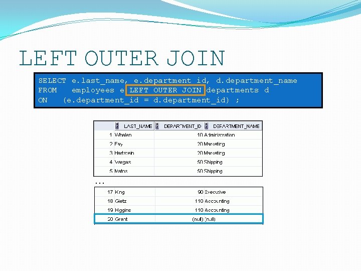 LEFT OUTER JOIN SELECT e. last_name, e. department_id, d. department_name FROM employees e LEFT