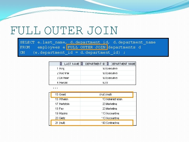 FULL OUTER JOIN SELECT e. last_name, d. department_id, d. department_name FROM employees e FULL