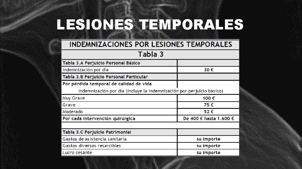 LESIONES TEMPORALES 