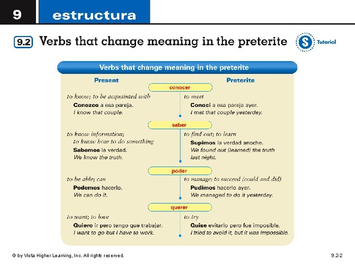 © by Vista Higher Learning, Inc. All rights reserved. 9. 2 -2 