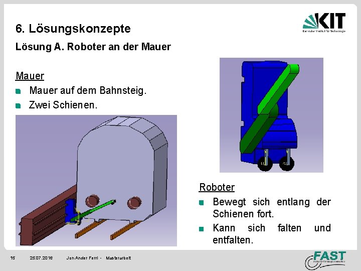 6. Lösungskonzepte Lösung A. Roboter an der Mauer auf dem Bahnsteig. Zwei Schienen. Roboter