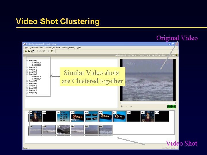 Video Shot Clustering Original Video Similar Video shots are Clustered together Video Shot 
