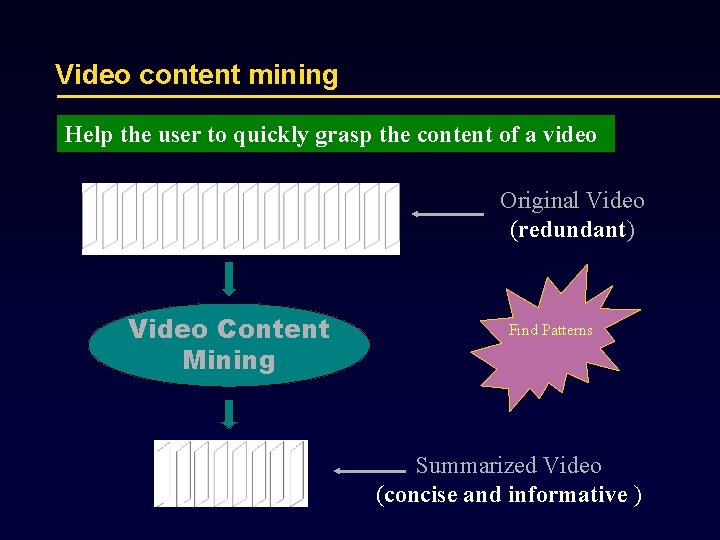 Video content mining Help the user to quickly grasp the content of a video